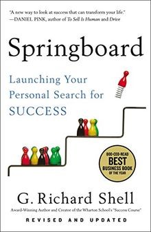 Springboard launching your - springboard:,